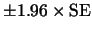 $\pm 1.96
\times {\rm SE}$