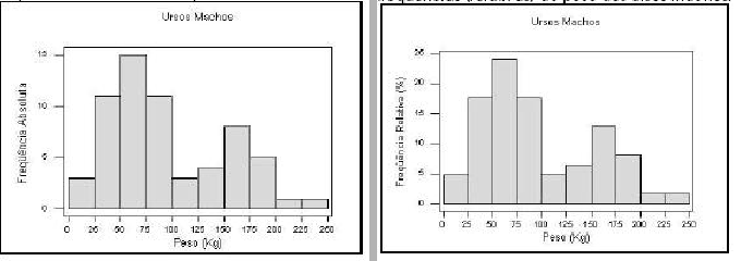\begin{figure}\mbox{\centerline{\psfig{figure=figuras/ha1.ps,height=2.1in}
\psfig{figure=figuras/ha2.ps,height=2.1in}}}\\
\end{figure}