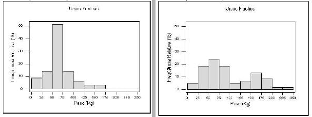 \begin{figure}\mbox{\centerline{\psfig{figure=figuras/h1.ps,height=2.1in}
\psfig{figure=figuras/h2.ps,height=2.1in}}}\\
\end{figure}