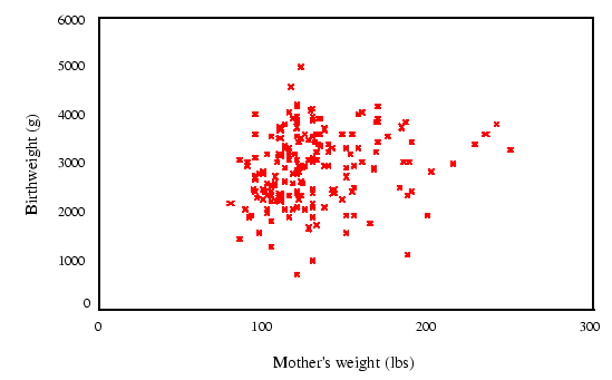 \begin{figure}\centerline{\psfig{figure=figuras/bwtmwt.ps,height=3in}}
\end{figure}