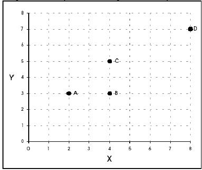 \begin{figure}\centerline{\psfig{figure=figuras/disp.ps,height=3in}}
\end{figure}