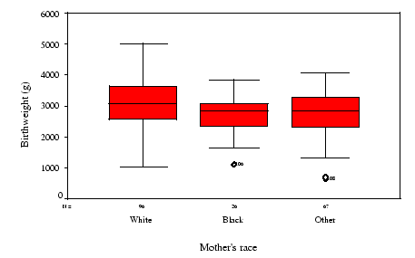 \begin{figure}\centerline{\psfig{figure=figuras/bwtrace.ps,height=2.5in}}
\end{figure}
