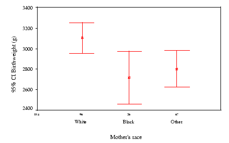 \begin{figure}\centerline{\psfig{figure=figuras/bwtrace2.ps,height=2.5in}}
\end{figure}