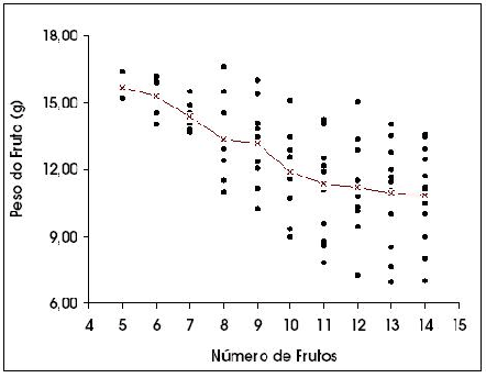 \begin{figure}\centerline{\psfig{figure=figuras/disp3.ps,height=3.0in}}
\end{figure}