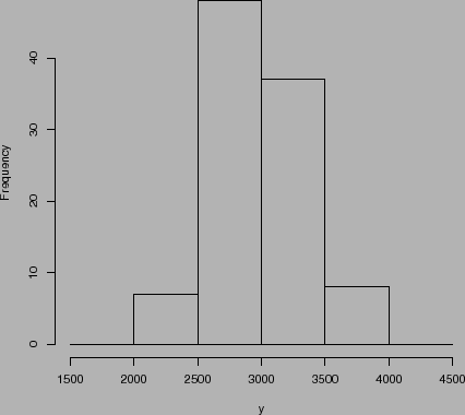 \begin{figure}\centerline{\psfig{figure=figuras/norm1.ps,width=4in}}
\end{figure}