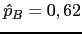 $\hat{p}_B=0,62$