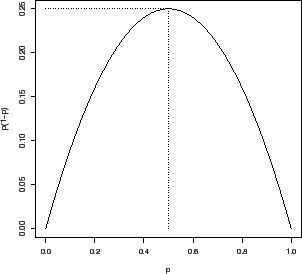 \begin{figure}\centerline{\psfig{figure=figuras/parab.ps,width=2.8in}}
\end{figure}