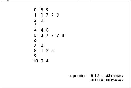 \begin{figure}\centerline{\psfig{figure=figuras/ramos.ps,height=2.7in}}
\end{figure}