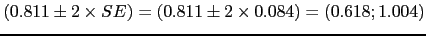 $(0.811 \pm 2 \times SE) = (0.811 \pm 2 \times 0.084) = (0.618; 1.004)$