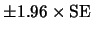 $\pm 1.96
\times {\rm SE}$