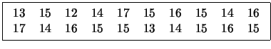 \fbox{\begin{tabular}{rrrrrrrrrr}
13&15&12&14&17&15&16&15&14&16\\
17&14&16&15&15&13&14&15&16&15
\end{tabular}}