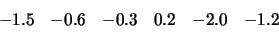 \begin{displaymath}
\begin{array}{rrrrrr}
-1.5 & -0.6 & -0.3 & 0.2 & -2.0 & -1.2
\end{array}\end{displaymath}