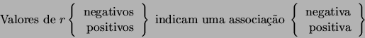 \begin{displaymath}
\mbox{Valores de $r$}\left\{\mbox{\begin{tabular}{r} negativ...
...gin{tabular}{r} negativa  positiva \end{tabular}}
\right\}\;
\end{displaymath}