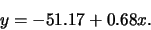 \begin{displaymath}
y = -51.17 + 0.68 x.
\end{displaymath}