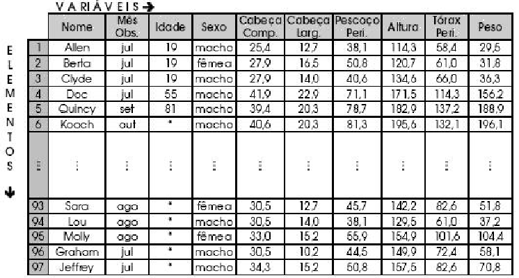 \begin{figure}\centerline{\psfig{figure=figuras/planilha.ps,height=3.5in}}
\end{figure}