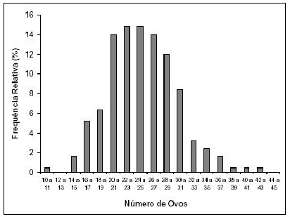 \begin{figure}\centerline{\psfig{figure=figuras/dois.ps,height=2.7in}}
\end{figure}