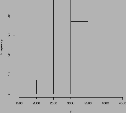 \begin{figure}\centerline{\psfig{figure=figuras/norm1.ps,width=4in}}
\end{figure}