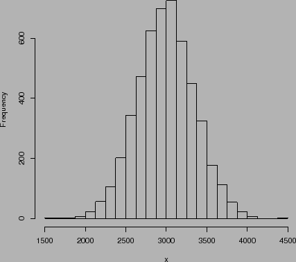 \begin{figure}\centerline{\psfig{figure=figuras/norm2.ps,width=4in}}
\end{figure}