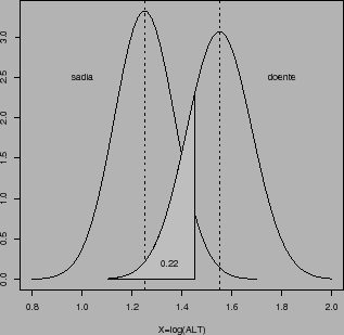 \begin{figure}\centering
\psfig{figure=rastreamento2.ps,height=8cm}
\end{figure}