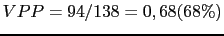 $\displaystyle VPP=94/138=0,68 (68\%)$