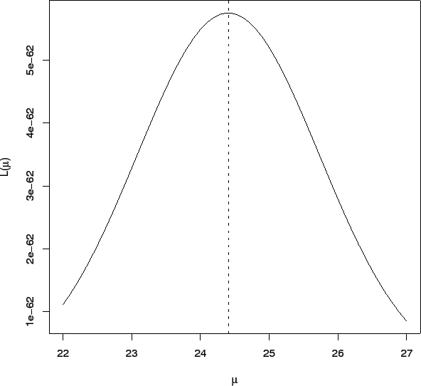 \begin{figure}\centering {\psfig{figure=veros.ps,width=14cm,angle=0}}\end{figure}