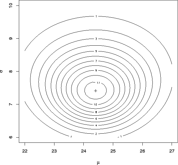 \begin{figure}\centering {\psfig{figure=veros1.ps,width=14cm,angle=0}}\end{figure}