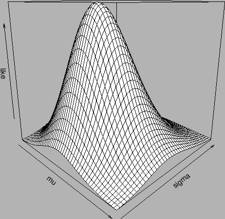 \begin{figure}\centering {\psfig{figure=veros2.ps,width=14cm,angle=0}}\end{figure}