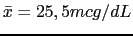 $ \bar{x}=25,5 mcg/dL$