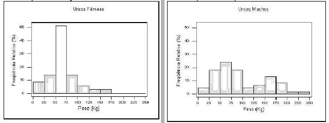 \begin{figure}\mbox{\centerline{\psfig{figure=figuras/h1.ps,height=2.1in}
\psfig{figure=figuras/h2.ps,height=2.1in}}}\\
\end{figure}