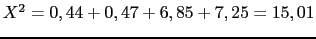 $ X^2=0,44+0,47+6,85+7,25=15,01$