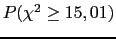 $ P(\chi^2 \geq 15,01)$