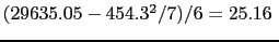 $ (29635.05 - 454.3^2/7) / 6 = 25.16\;$