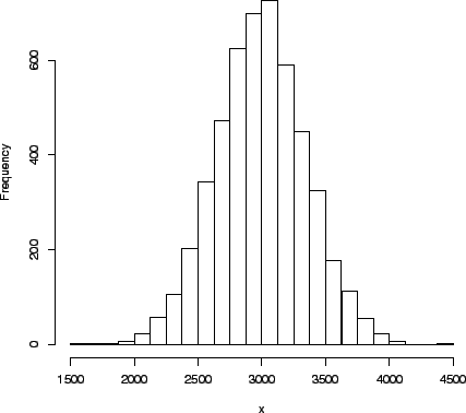 \begin{figure}\centerline{\psfig{figure=figuras/norm2.ps,width=4in}}
\end{figure}