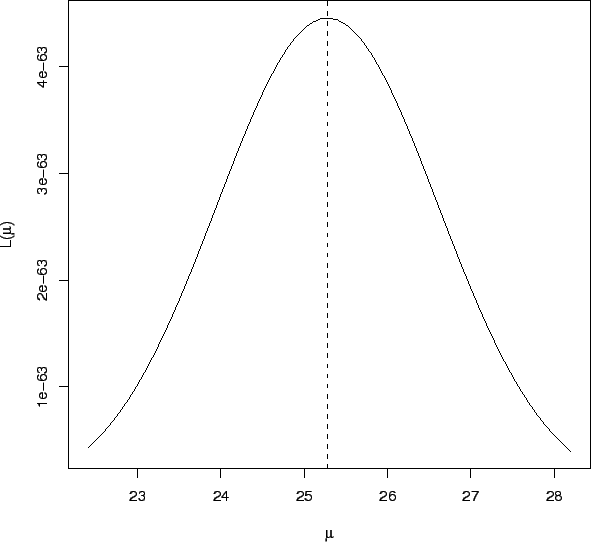 \begin{figure}\centering {\psfig{figure=veros.ps,width=14cm,angle=0}}\end{figure}