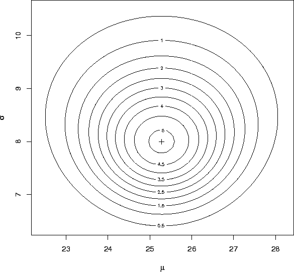 \begin{figure}\centering {\psfig{figure=veros1.ps,width=14cm,angle=0}}\end{figure}