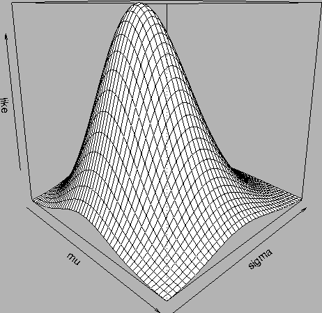 \begin{figure}\centering {\psfig{figure=veros2.ps,width=14cm,angle=0}}\end{figure}