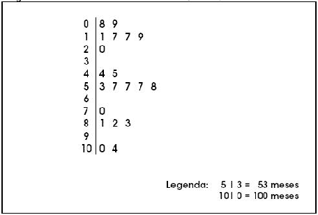 \begin{figure}\centerline{\psfig{figure=figuras/ramos.ps,height=2.7in}}
\end{figure}