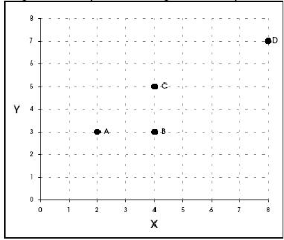 \begin{figure}\centerline{\psfig{figure=figuras/disp.ps,height=3in}}
\end{figure}