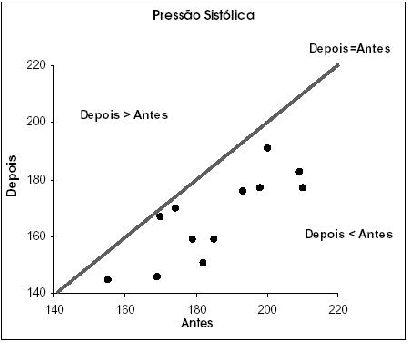 \begin{figure}\centerline{\psfig{figure=figuras/disp4.ps,height=3.0in}}
\end{figure}