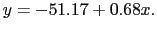 $\displaystyle y = -51.17 + 0.68 x.
$