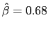 $ \hat{\beta}=0.68$