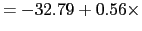 $\displaystyle = -32.79 + 0.56 \times$