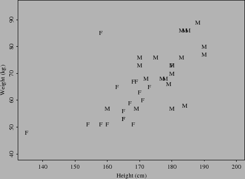 \begin{figure}\centerline{\psfig{figure=figuras/htwtmf.ps,width=4.5in}}
\end{figure}