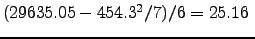 $ (29635.05 - 454.3^2/7) / 6 = 25.16\;$