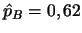 $\hat{p}_B=0,62$