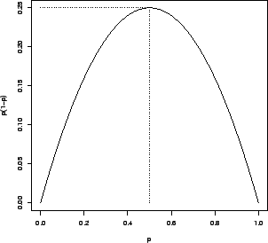 \begin{figure}\centerline{\psfig{figure=figuras/parab.ps,width=2.8in}}
\end{figure}