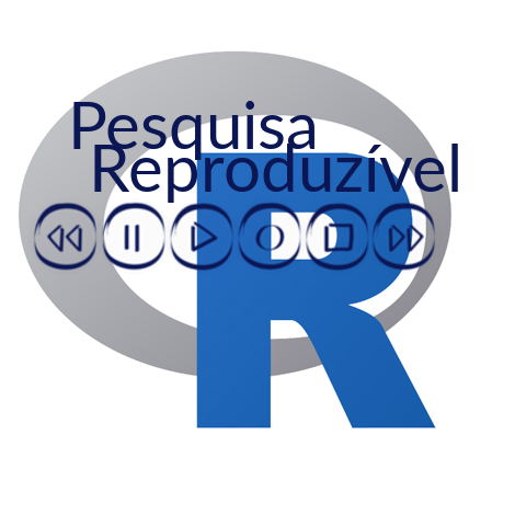 Pesquisa Reproduzível