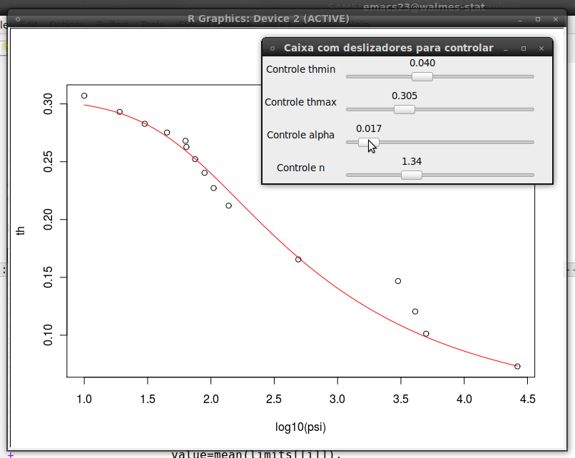 Método gráfico interativo para valores iniciais em regressão não linear