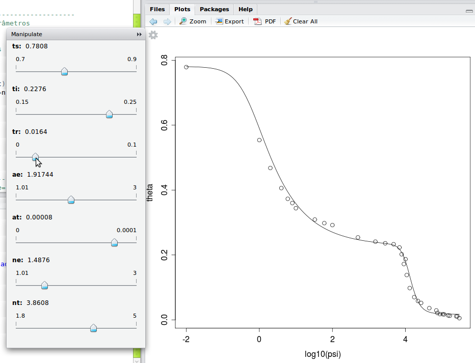 Valores iniciais para regressão não linear com RStudio